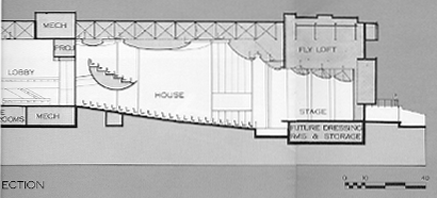 Cordiner Hall cross-section