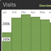 Mint screenshot Mint screenshot