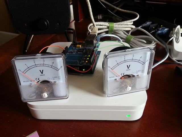 meter pic