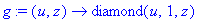 [Maple Math]