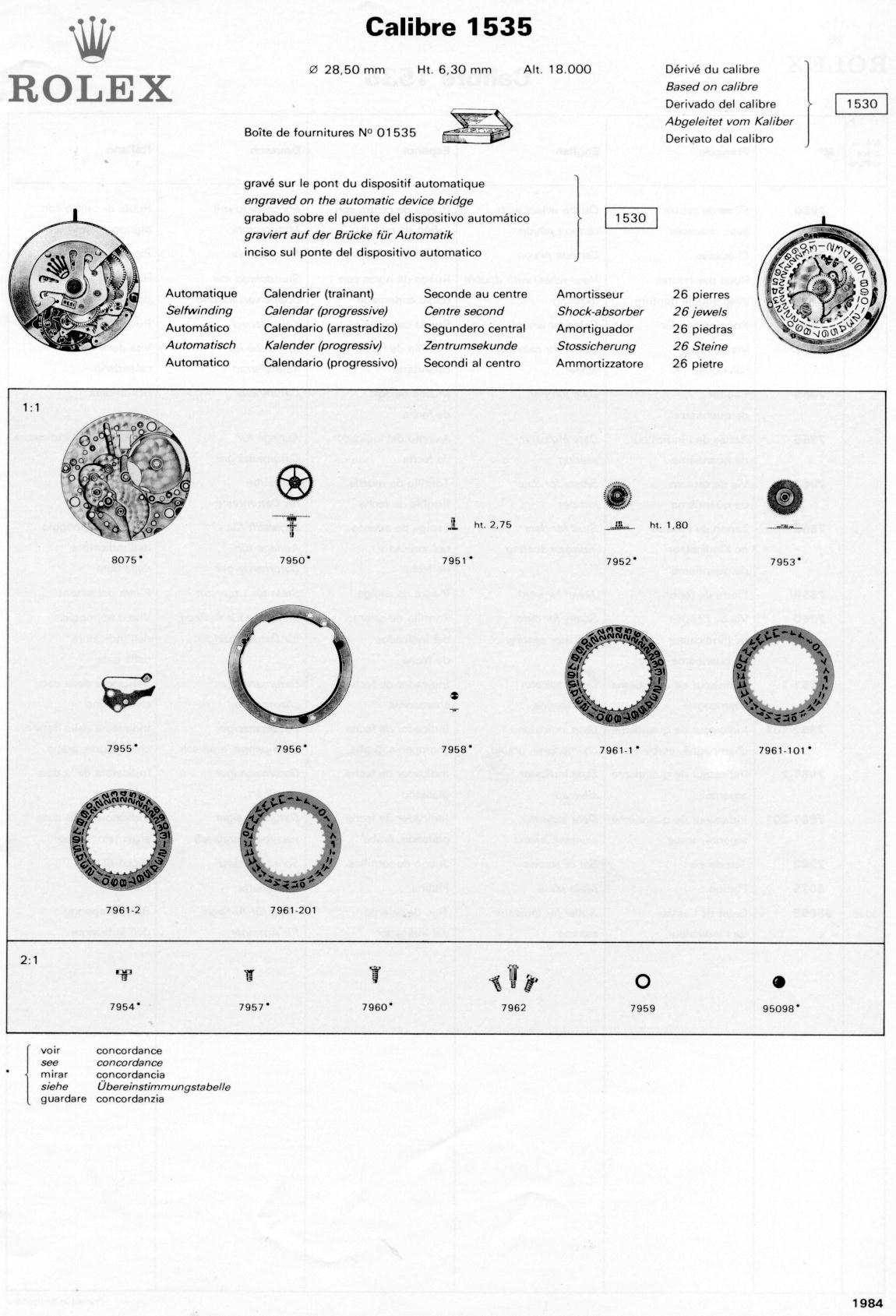 5+ Rolex Parts Diagram