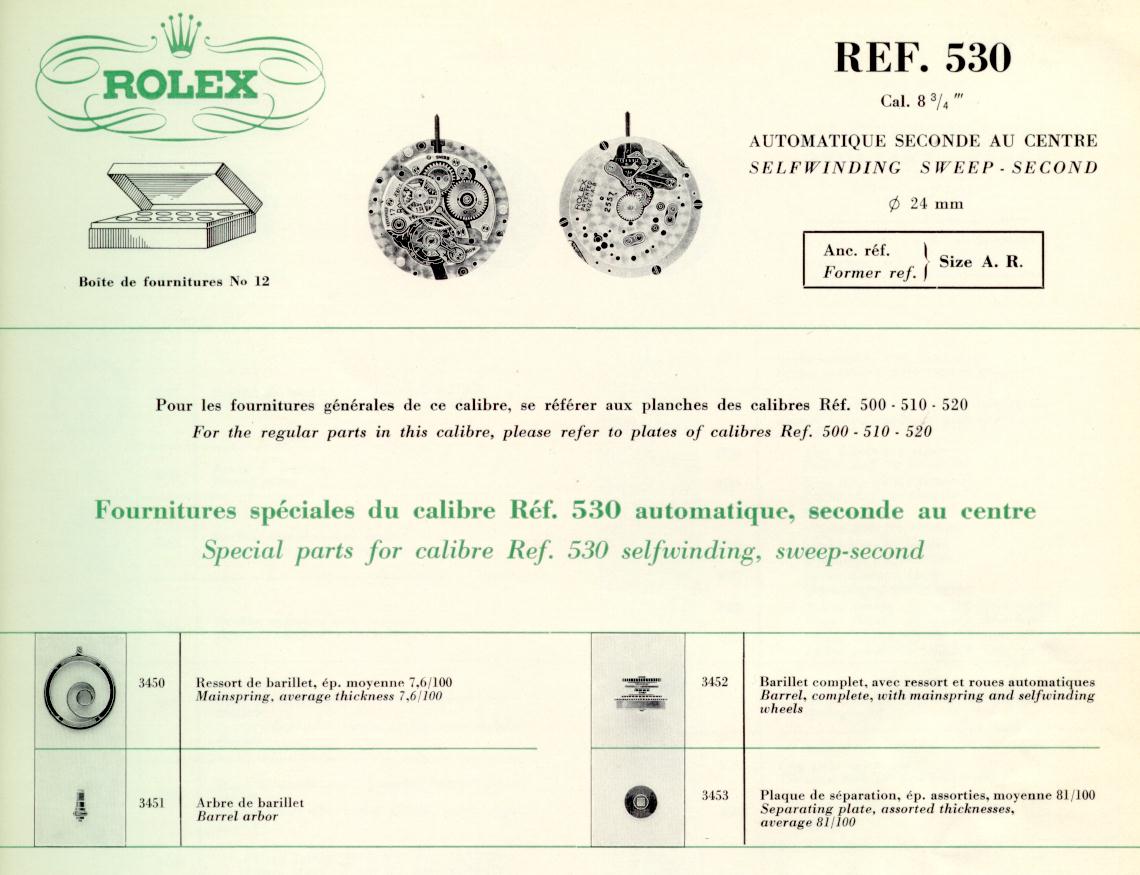 Rolex Parts Diagram